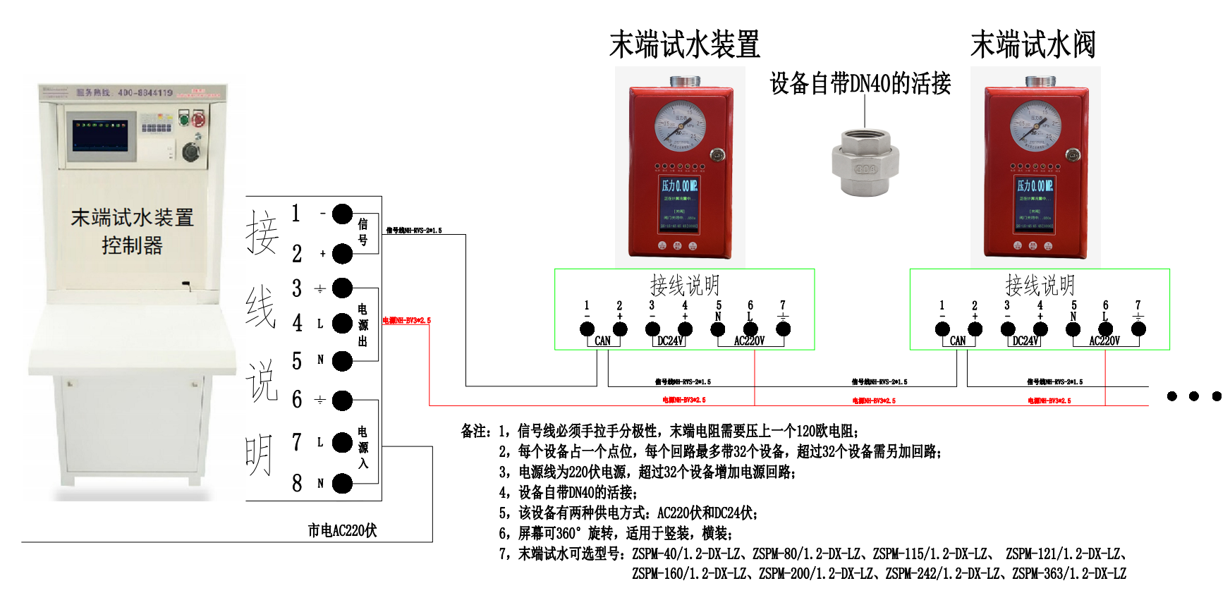 abb1387faaa86fe2424a041b8e3304f.png